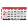 Poste a souder 180 ampères inverter MMA Acier Inox Fonte 1.6 à 5 mm malette TECNOWELD
