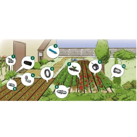 Kit d'irrigation 115m Tuyau goutte à goutte + Kit Accessoires complet  Jardin et potager IRRITEC