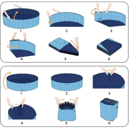 Piscine pour Chien PVC Ø 80 x 30 Cm Sol Antidérapant Jeu d'eau pour Animaux KZ GARDEN