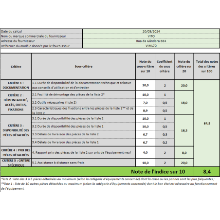 Nettoyeur haute pression thermique 250 bar 7CV 5.2KW Tuyau HP 8mètres 4 buses VITO