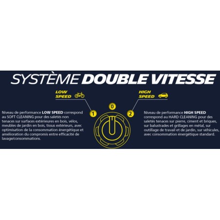 Nettoyeur Haute Pression 140 Bar 1900W Double Speed System 460 l/h MICHELIN