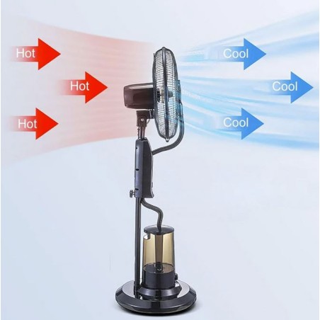 Ventilateur Brumisateur 75W Orientable 3 vitesses Réservoir 3.2L Timer 1h Nébuliseur Portable NIKLAS