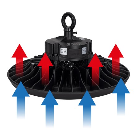 Lampe LED Industrielle Projecteur Led Eclairage Industriel 200W Intérieur Extérieur Entrepots Garages Parkings ASLO