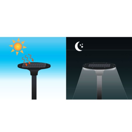 Lampadaire Solaire extérieur LED 6000K Noir Eclairage 360° Surface éclairée 80m² ASLO