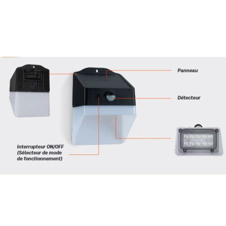 Applique murale Led d'extérieur solaire Noire 2WDétecteur de mouvement Angle120° IP65 ASLO