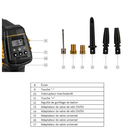 Compresseur d'air sans fil Batterie 20V - Pistolet Compresseur portatif Haute Pression 7 Bars Écran Digital et LED VITO
